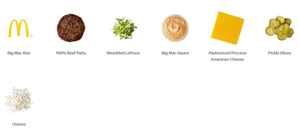 mcdonald's big mac ingredients