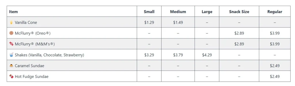 mcdonald's ice cream menu with prices