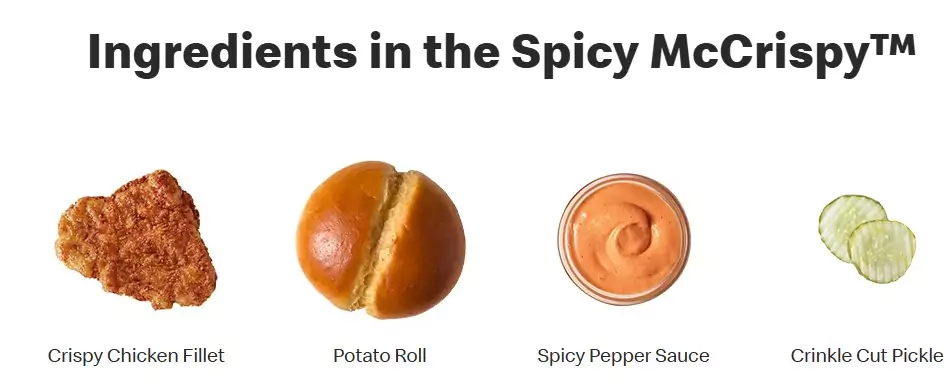 McDonald's Spicy McCrispy: Price, Calories & Nutrition 2026 2 Ingredients in the Spicy McCrispy